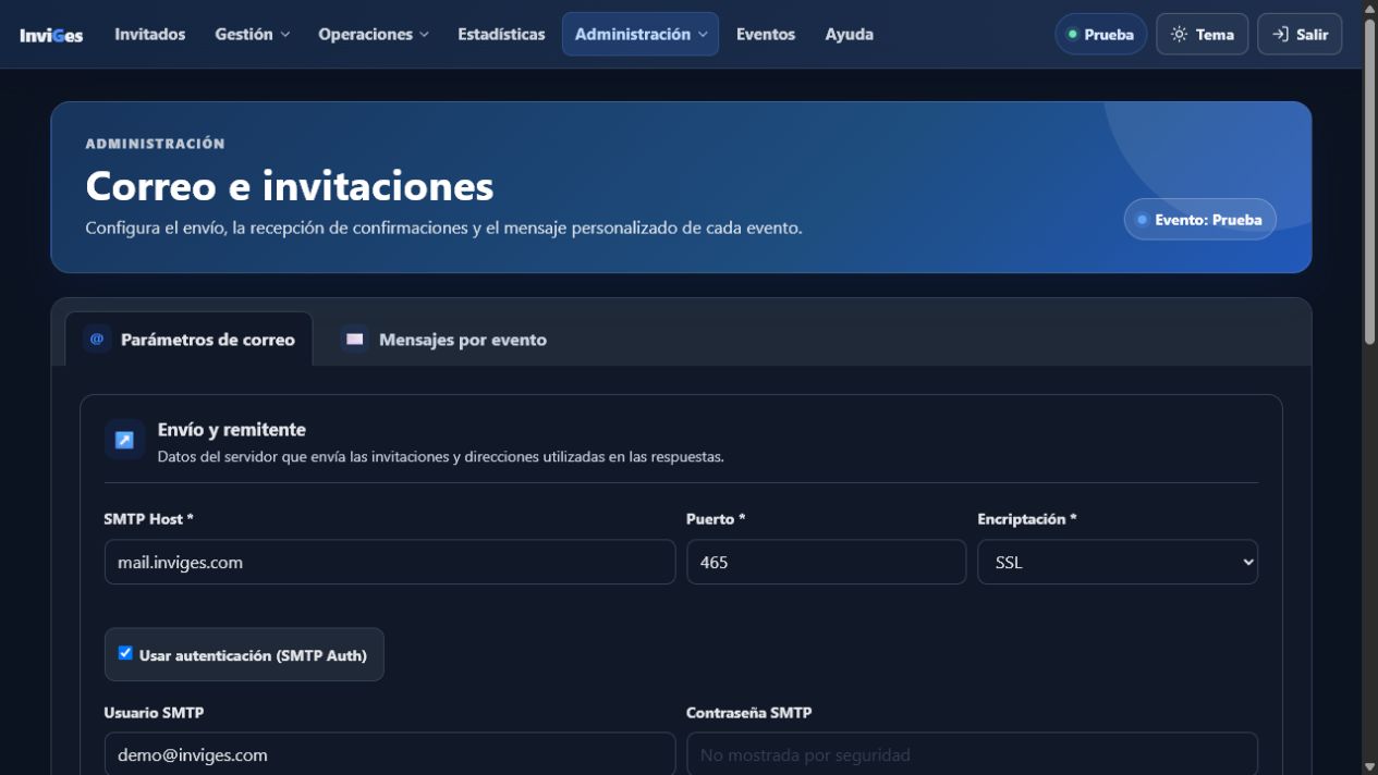 Configuración de correo de InviGes