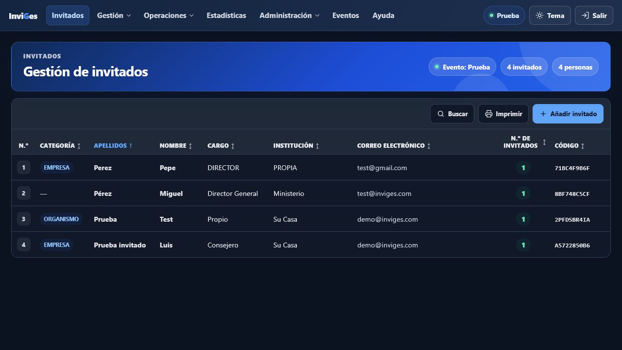 Gestión de invitados en InviGes